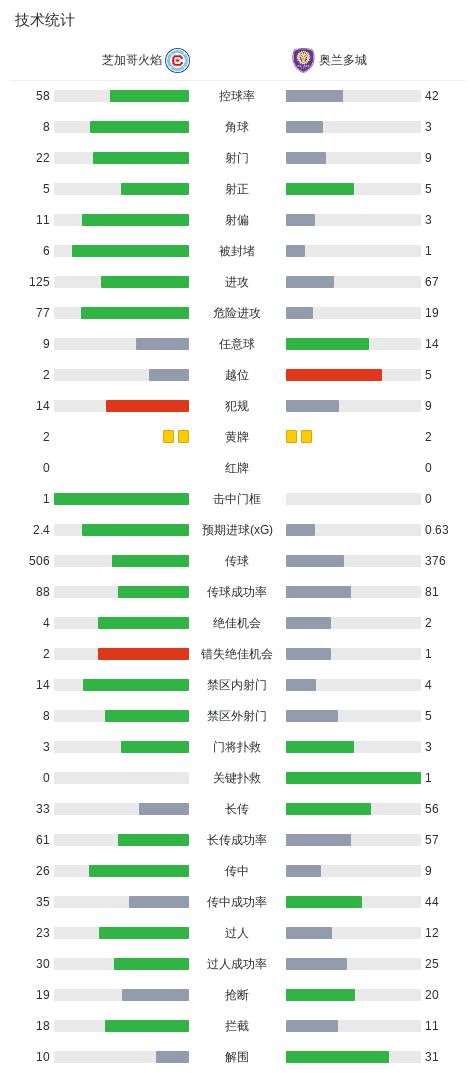 beat365唯一官网详情图