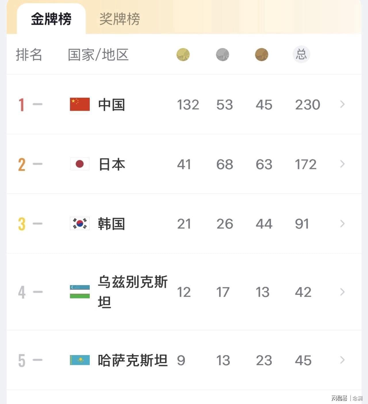 了解beat365唯一官网新增了广告拦截功能和道具商城功能完善