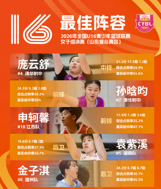 因为只有通过了博彩公司评级机构的专业评级之后图片展示