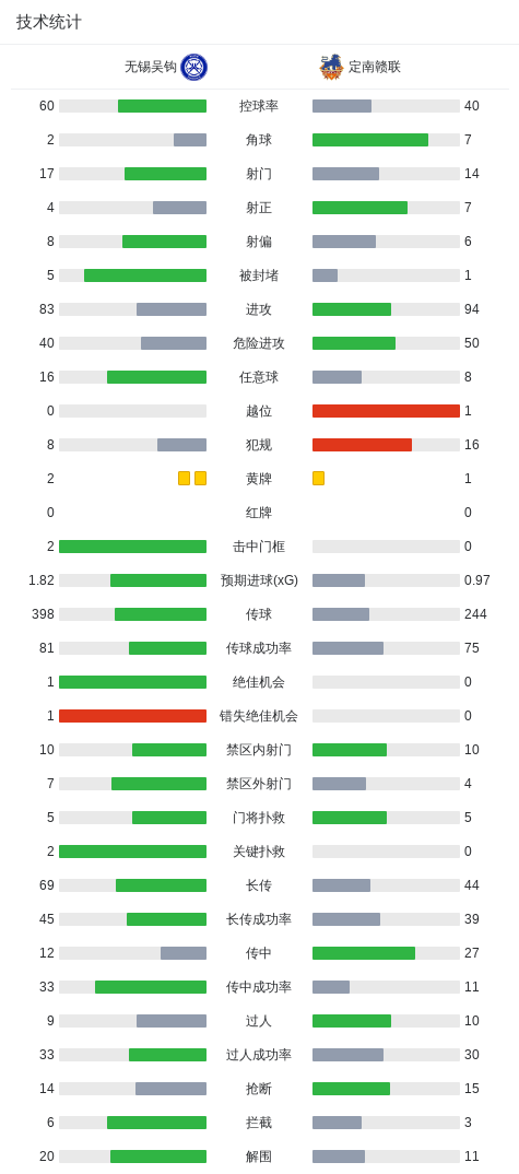 beat365唯一官网产品图片