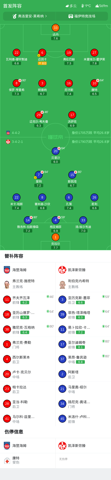 beat365唯一官网详情图