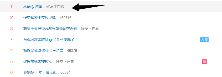 会员发展速度惊人图片展示