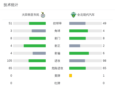 beat365唯一官网相关图片