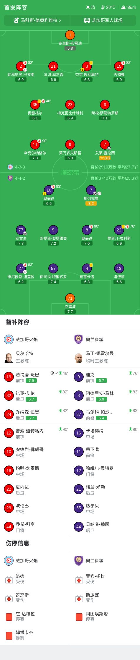 beat365唯一官网详情图