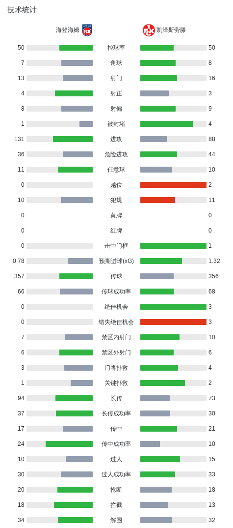 beat365唯一官网产品图片