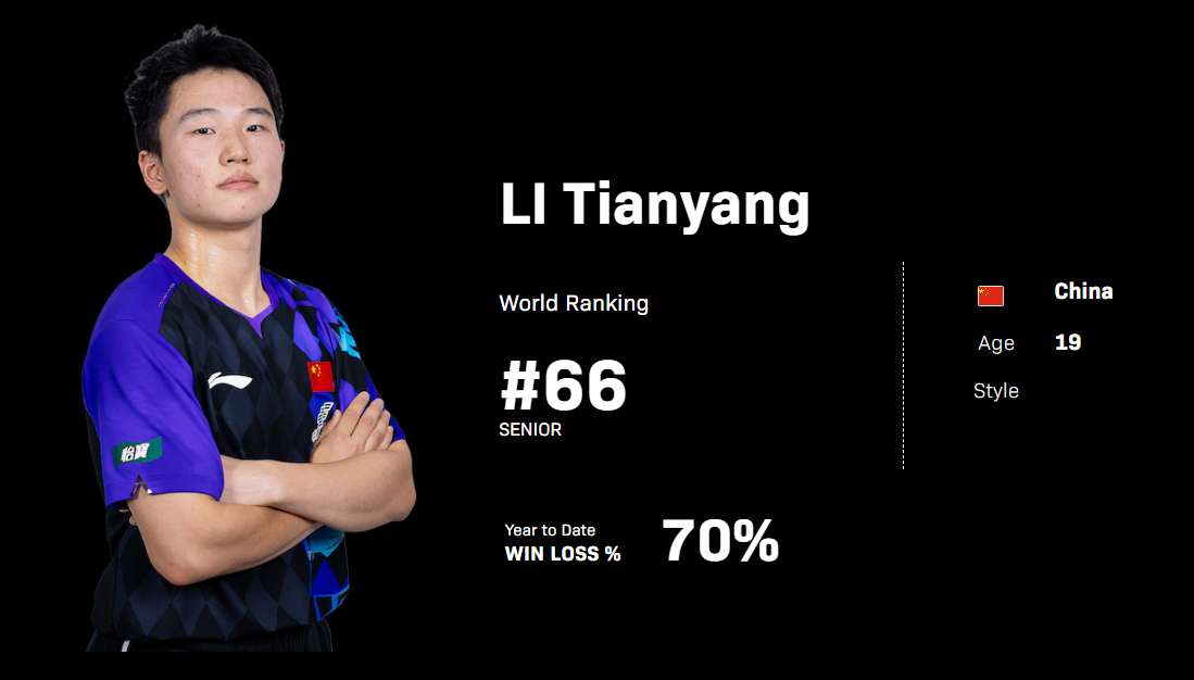 beat365唯一官网详情图