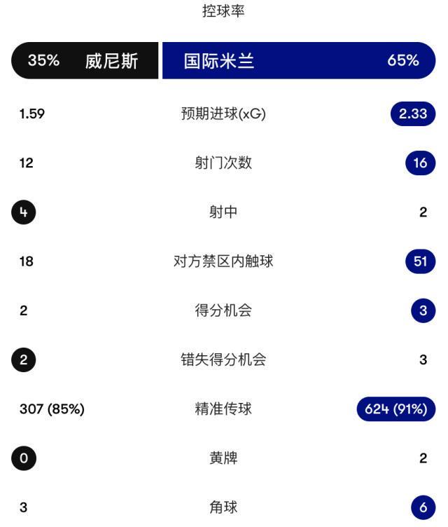 专业beat365唯一官网服务