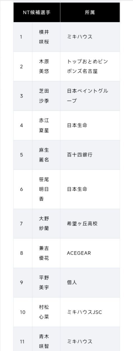 beat365唯一官网详情图
