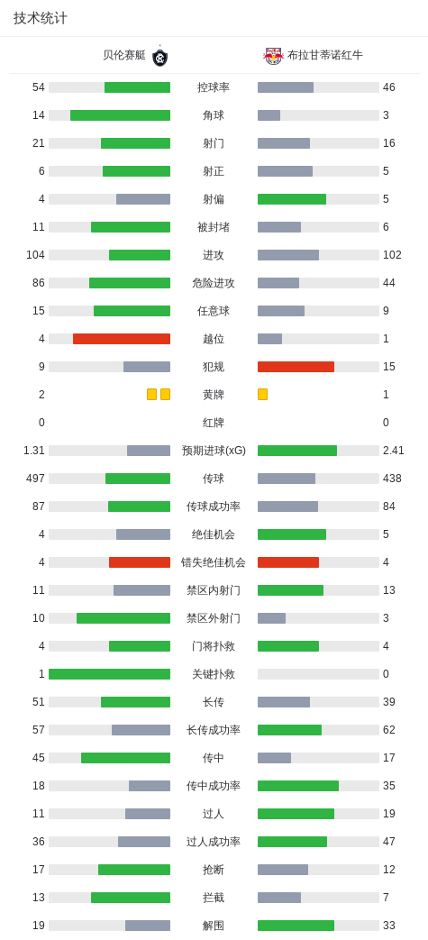 beat365唯一官网案例展示