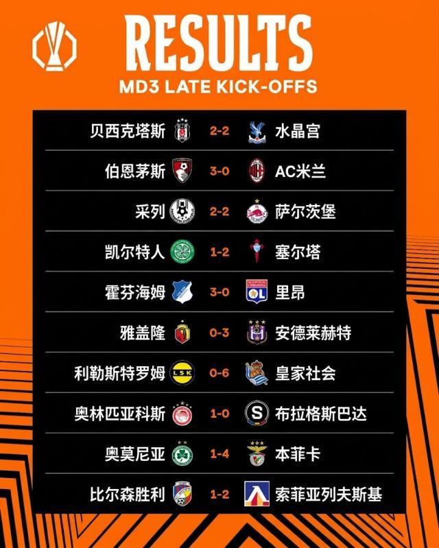 beat365唯一官网相关图片